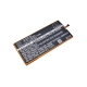 CS-ACW172SL