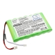 CS-AMP962SL