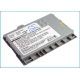 CS-AUT75SL