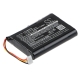 CS-CM007SL<br />Baterie do   nahrazuje baterii 1ICP-_-8-_-34-_-50 1S1P