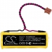 Baterie PLC Denso CS-DNS501SL
