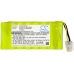 Dranetz Gossen metrawatt CS-DPX400SL