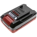 Einhell Kraftixx Gardol CS-EHX184PW