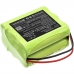 Baterie Nahrazuje HSA3095 Home Monitoring Alarm Control Panel
