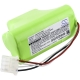 CS-ICD112MD<br />Baterie do   nahrazuje baterii PPC 002