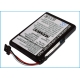 CS-ICS20SL<br />Baterie do   nahrazuje baterii BP-LP1230-_-11-A0001 U