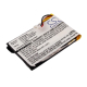 CS-IPOD4XL<br />Baterie do   nahrazuje baterii AW4701218074