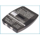 CS-IPW880SL<br />Baterie do   nahrazuje baterii 042033
