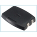 Baterie do bezdrátových sluchátek a headsetů IPN CS-IPW880SL