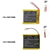 Lionelo Taktark CS-LNB510MB