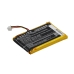Baterie Nahrazuje IIIuminated Living-Room Keyboard K830