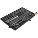 Baterie Nahrazuje ThinkPad E590-20NC0003GE