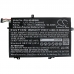 Baterie Nahrazuje ThinkPad E590-20NC0003GE