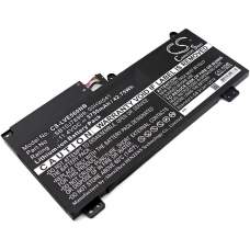 Baterie Nahrazuje ThinkPad S5 20G4A000CD