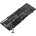 Baterie do notebooků Lenovo CS-LVF548NB