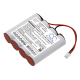 CS-MGN741LS<br />Baterie do   nahrazuje baterii MXN0051