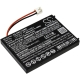 CS-ORC710MB