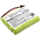 CS-P501CL<br />Baterie do   nahrazuje baterii HHR-P505
