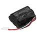 Baterie Nahrazuje PowerPro Aqua FC6401