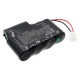 CS-PHM592MD