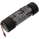 CS-PMC046XL<br />Baterie do   nahrazuje baterii BAT.000046.RD