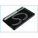 CS-PTL117SL