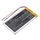 CS-RMT700SL