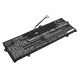 CS-SNT900NB