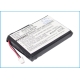 CS-STP446TW