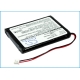 CS-UHT850BL
