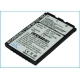 CS-VX3200ML<br />Baterie do   nahrazuje baterii MCJA0016101