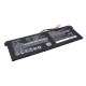 CS-ACE150NB