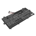 Baterie do notebooků Asus CS-ACF320NB