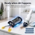 Baterie Nahrazuje Electrolux INR18650-2E