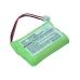 Baterie kompatibilní s Alcatel Audioline BETACOM Binatone GP CS-ALM170CL
