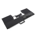 Baterie do notebooků Apple CS-AM2669NB