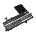 Baterie kompatibilní s Asus CS-AUE402NB