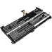 Baterie kompatibilní s Asus CS-AUV451NB