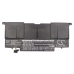 Baterie do notebooků Asus CS-AUX31NB