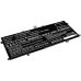Baterie kompatibilní s Asus CS-AUZ425NB
