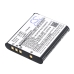 Baterie pro Sony Cyber-shot DSC-W190R