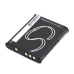 Baterie pro Sony Cyber-shot DSC-W190R