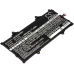 Baterie Nahrazuje LG BL-T20