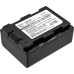 Baterie pro Samsung S15