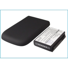 Kompatibilní náhrada baterie za BlackBerry BAT-26483-003,F-S1