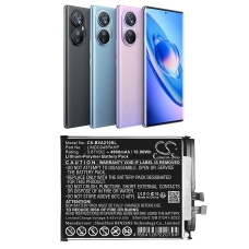Baterie do mobilů Blackview CS-BVA210SL