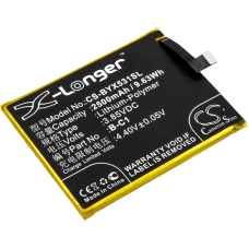 BBK Vivo CS-BYX531SL