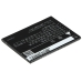 Baterie kompatibilní s Coolpad CS-CPD717SL
