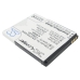 Baterie kompatibilní s Coolpad CS-CPD726XL
