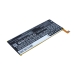 Baterie kompatibilní s Coolpad CS-CPS600SL